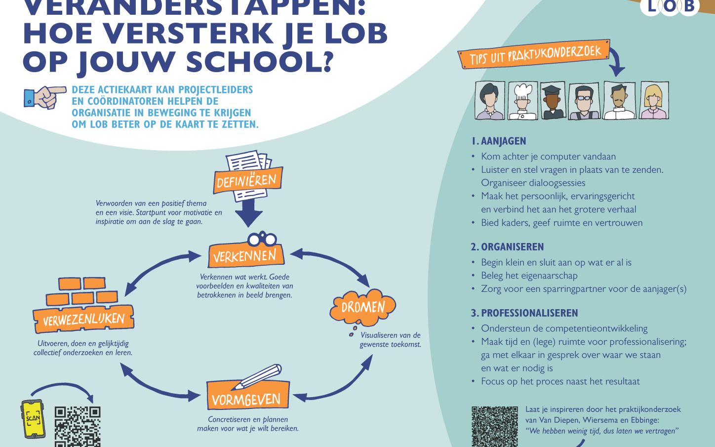 Expertisepunt LOB