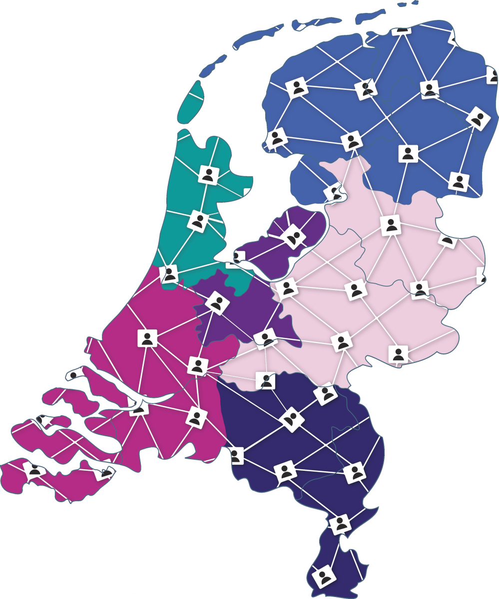 Expertisepunt LOB