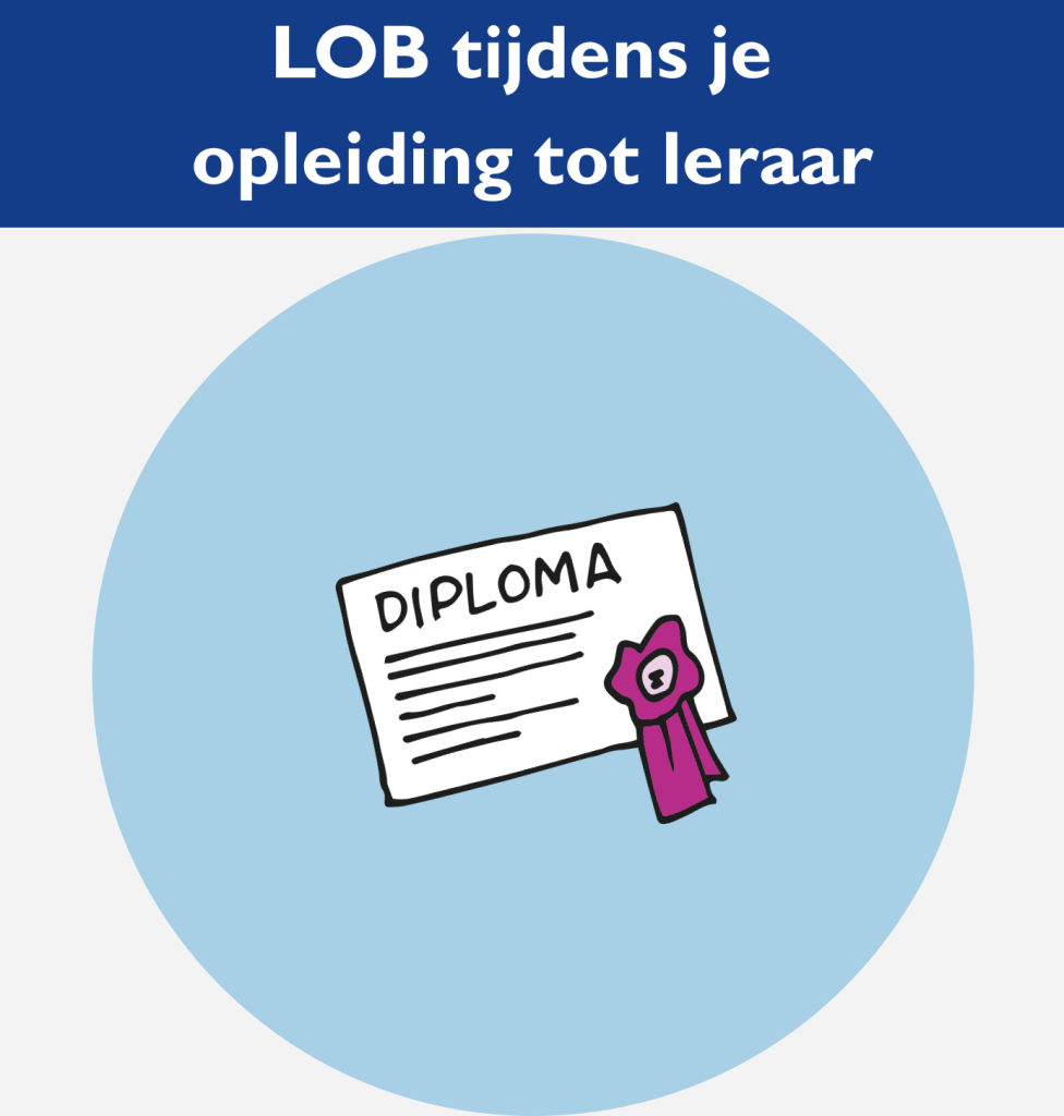 Expertisepunt LOB
