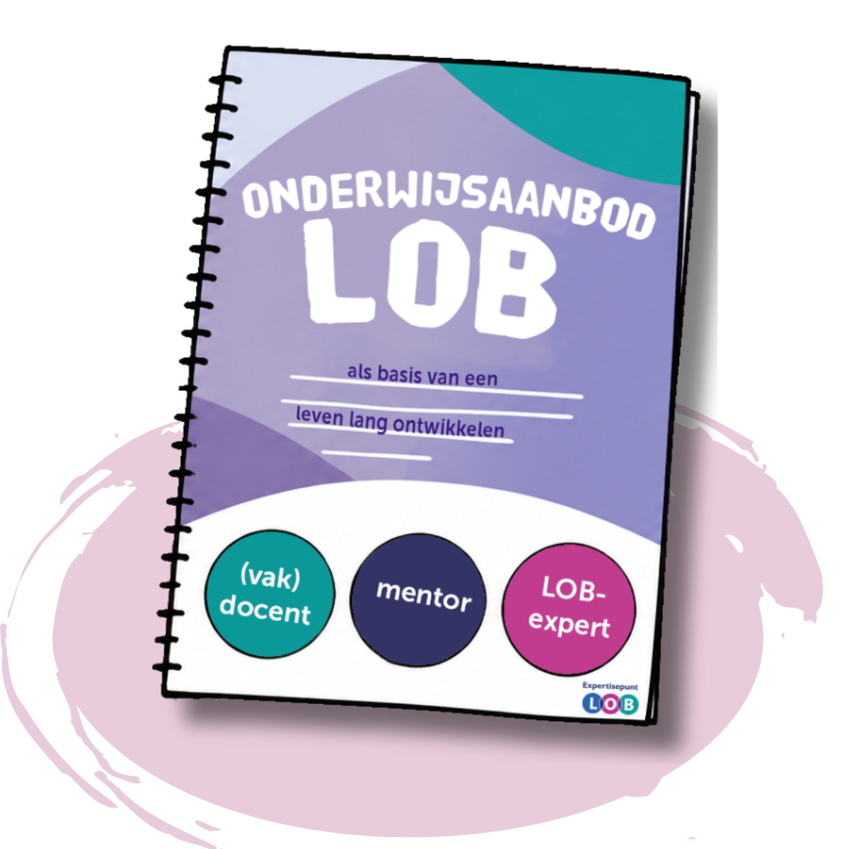 Onderwijsaanbod LOB