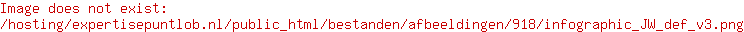 Expertisepunt LOB