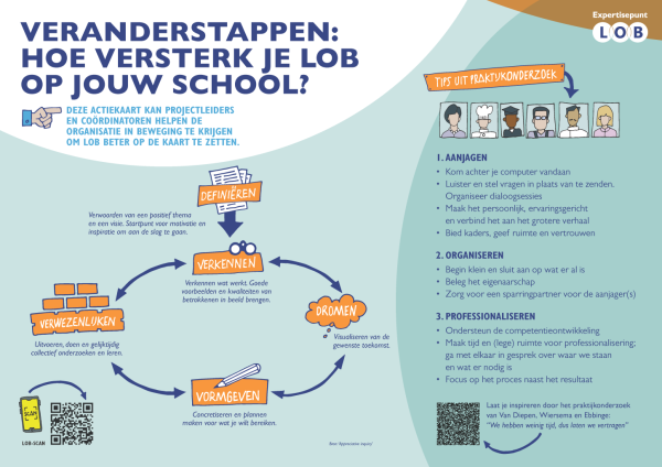 Expertisepunt LOB